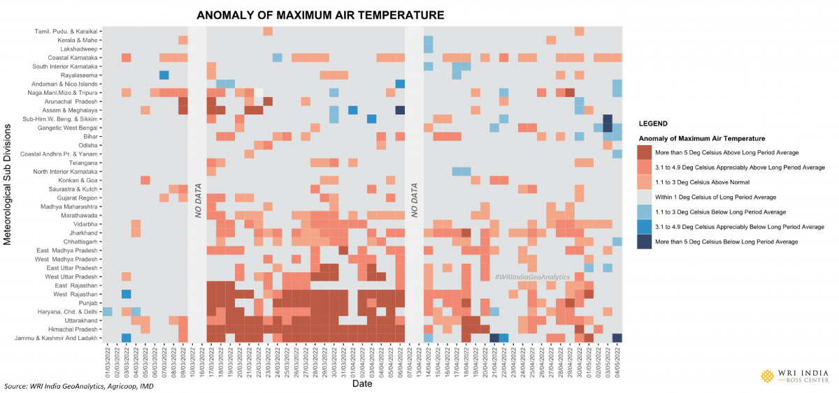 temperature anomaly