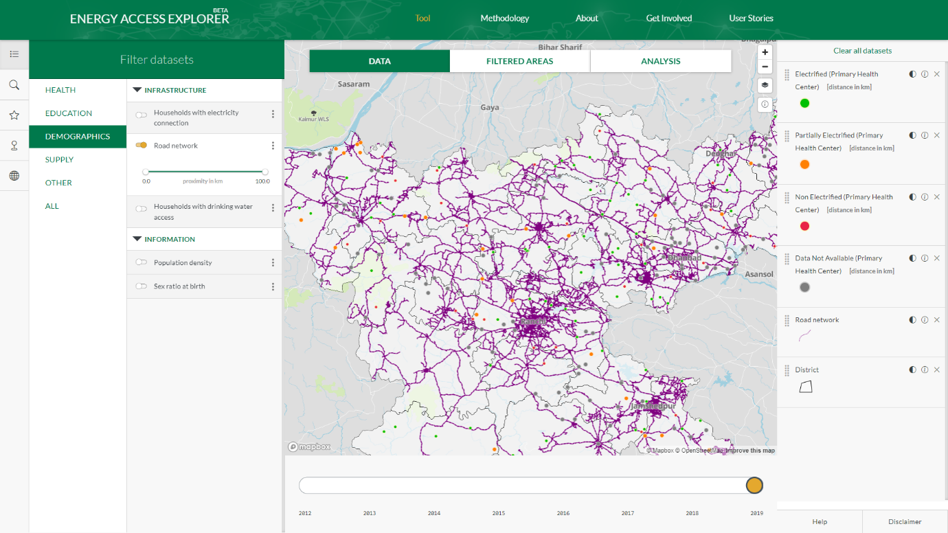 Figure 2: Road network and location of Community Health Centres with various electrification attributes