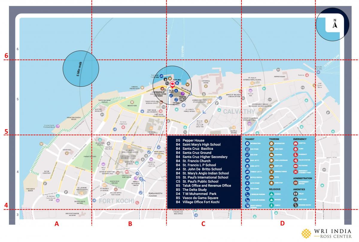 Graphical techniques used in Kochi Ithile