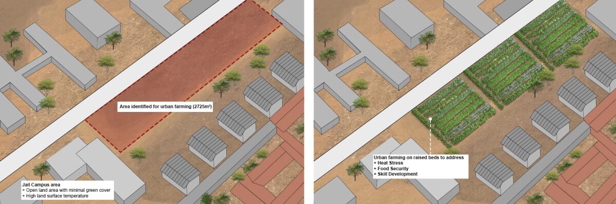  Conceptual diagrams illustrating the urban farming pre and post intervention scenario. Illustrations by Siddharth Thyagarajan/WRI India.