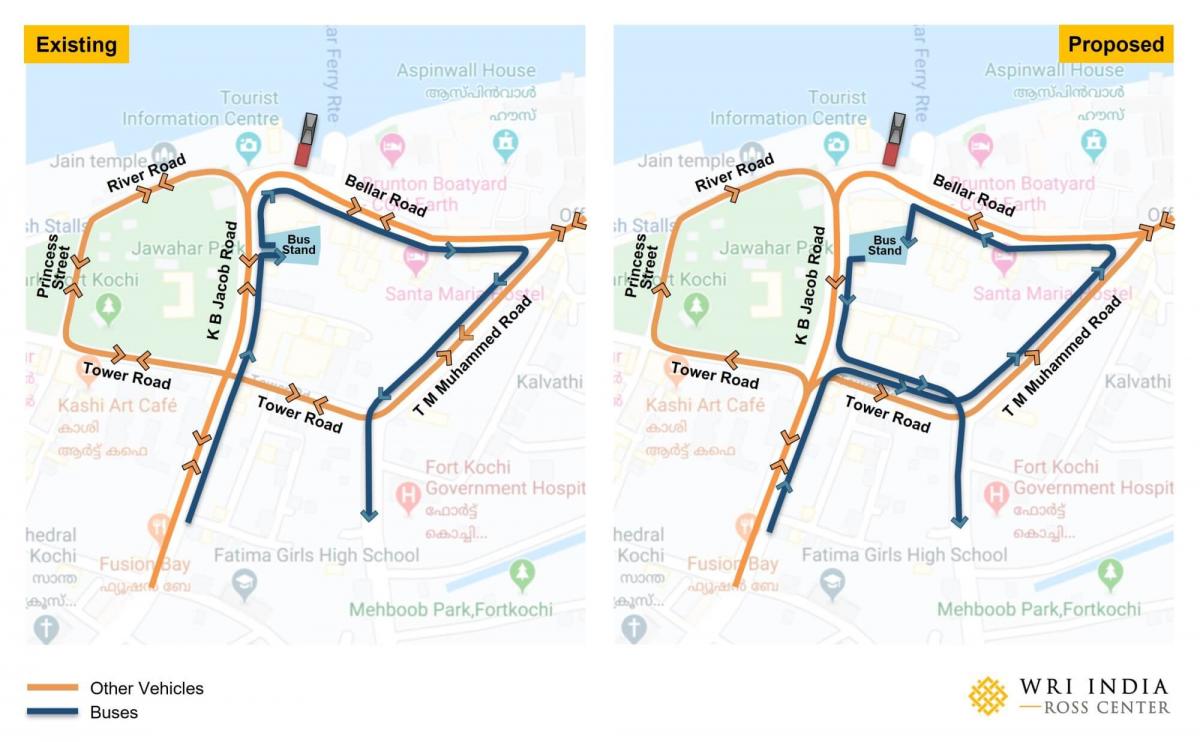 Existing and proposed circulation of buses and other vehicles