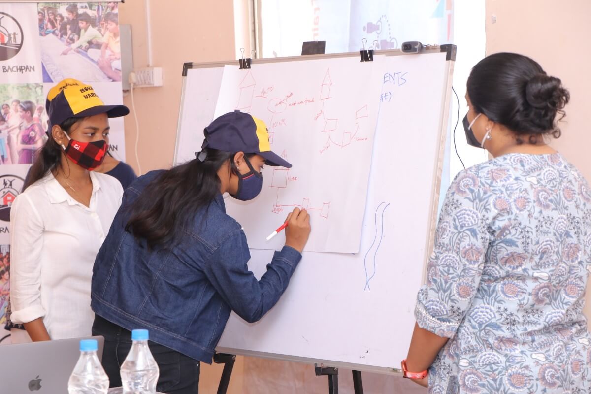 Adolescent participants prepare mental diagrams of their neighborhoods.