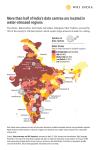 WRI India Data centres and water stress