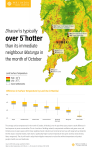 OctoberHeat_mumbai