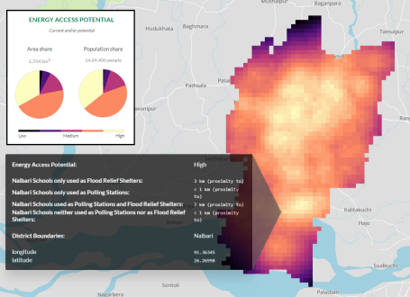 Energy access potential layer generated on the EAE platform after selecting the layers belonging to the ‘School’ category.