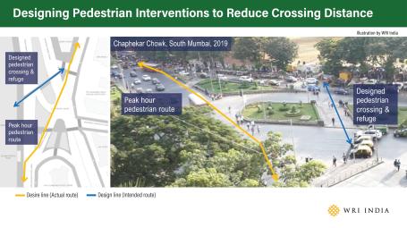 street-road-safety-desire lines vs design lines