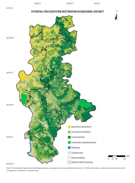 Major categories of restoration potential identified for Gadchiroli district.&nbsp;