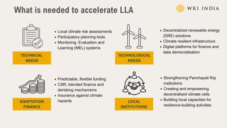 LLA blog graphic.jpg