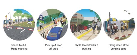 Safe school zone elements