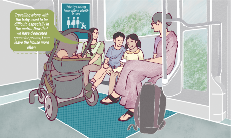 Caregivers in metro illustration