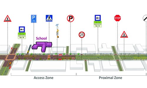 school zone layout