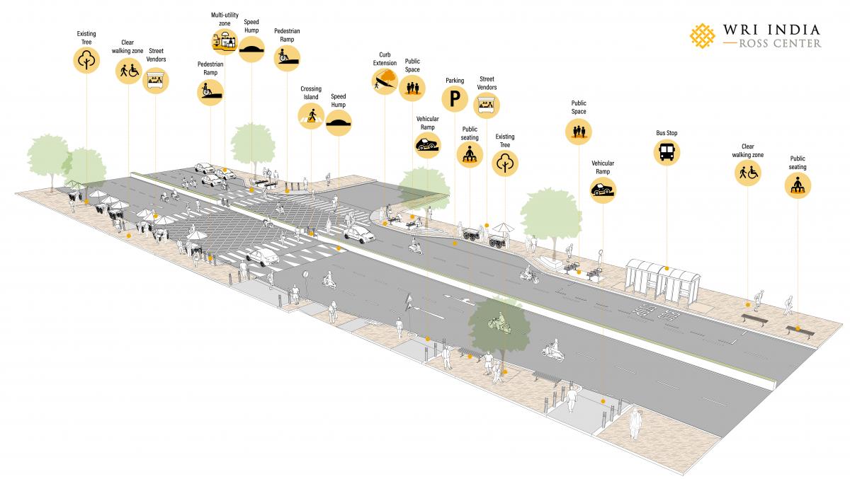 Perspective view of the proposed improvement on Bellasis Road.