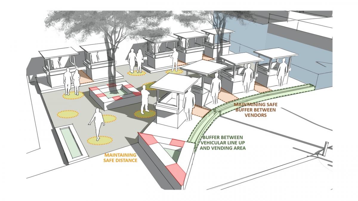 A demonstrative case of designing for safe distancing using simple surface marking and signage